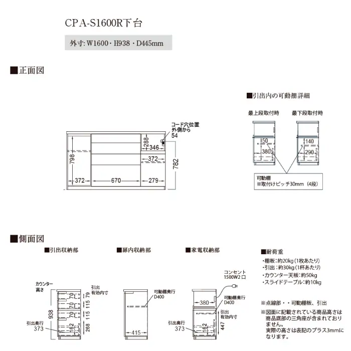 カウンターCPA-S1600R [No.845]