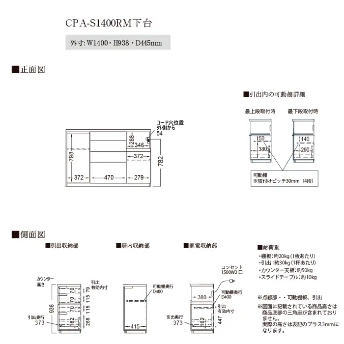カウンターCPA-S1400RM [No.846]