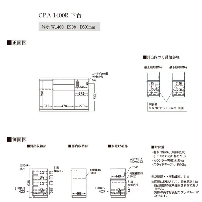 カウンターCPA-1400R [No.847]