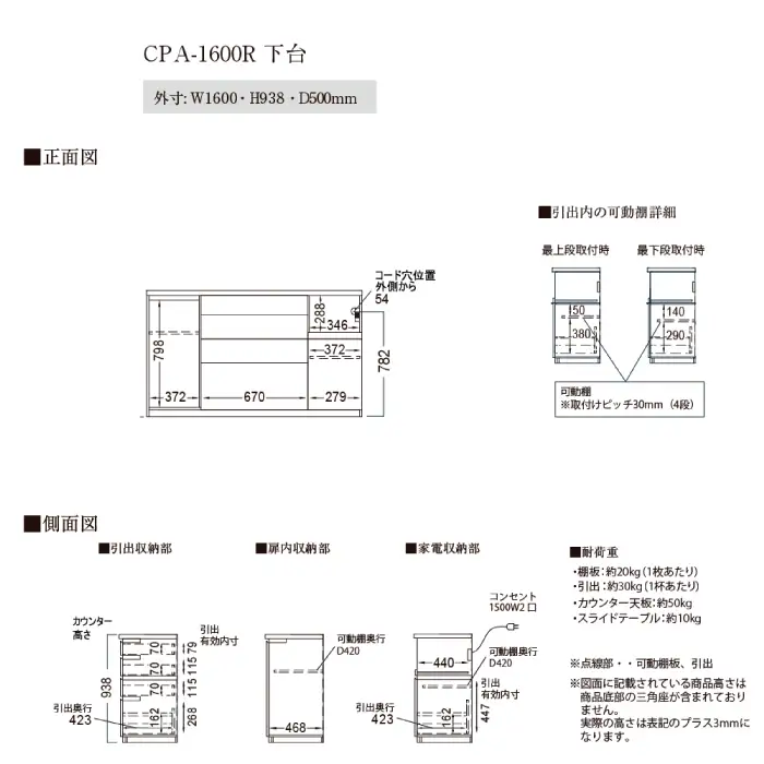 カウンターCPA-1600R [No.848]