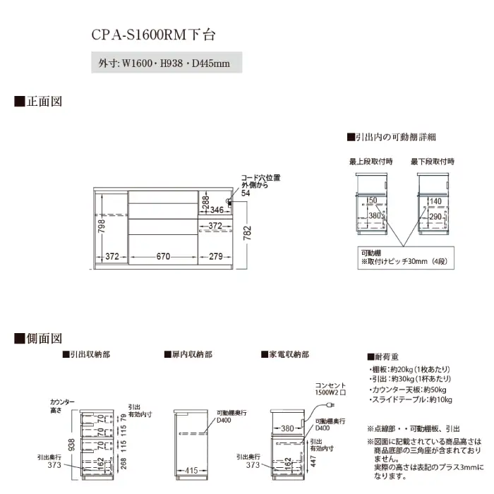 カウンターCPA-S1600RM [No.849]