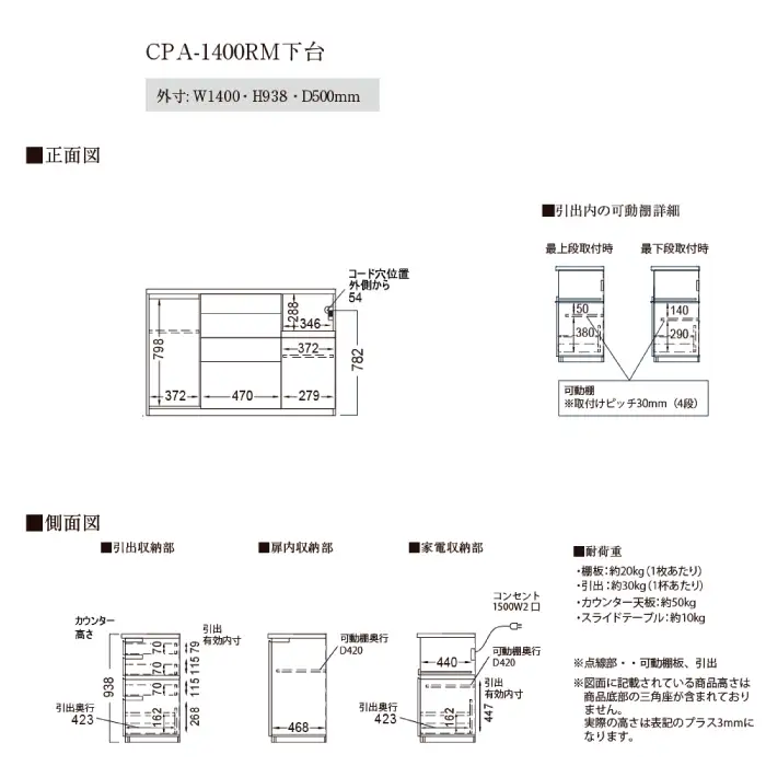 カウンターCPA-1400RM [No.850]