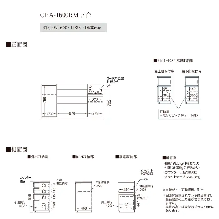 カウンターCPA-1600RM [No.852]