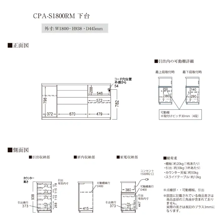 カウンターCPA-S1800RM [No.853]