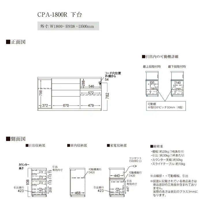 カウンターCPA-1800R [No.854]