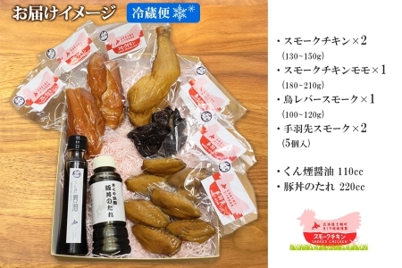 北海道 鳥スモーク くん煙醤油 豚丼のたれ セット ムネ モモ 手羽先 レバー スモーク 鶏肉 スモーク チキン 燻製 薫製 豚丼 醤油 タレ きくや旅館 送料無料 北海道 十勝 士幌町【K14】