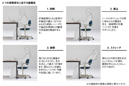 オフィスチェア イトーキ バーテブラ03 【チェスナットブラウン×オフブラックW】 【EI078W】 オフィス チェア 日本製
