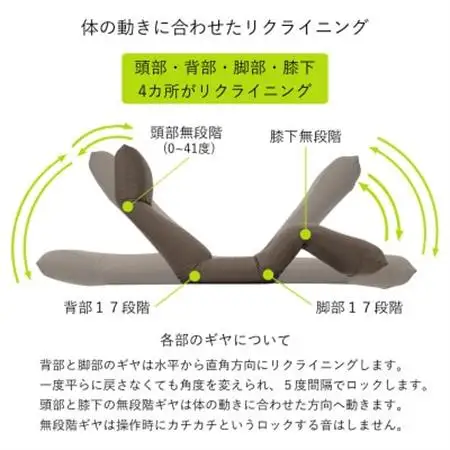 産学連携 ボディサポートチェア ST 《スタンダード》 グリーン_雑貨・日用品 椅子・チェア・ソファ 家具・インテリア _【1443340】