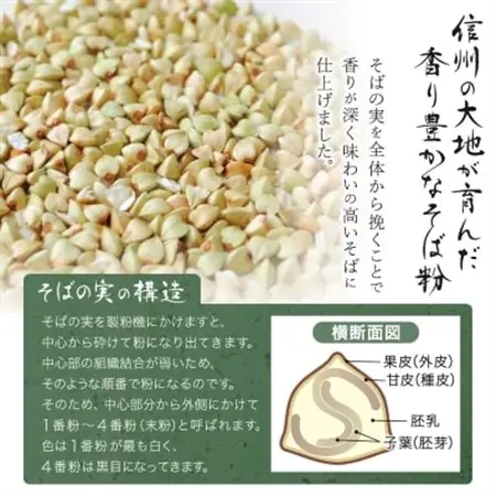 渡辺製麺の信州そば乾麺20袋入 蕎麦1袋2人前(230g) 信州八ヶ岳よりお届け_そば 蕎麦 ソバ 信州そば ご当地 小分け 個包装 便利 備蓄 乾麺 常温 人気 簡単調理 国産 長野県 限定 製麺 年越しそば 保管 保存 干しそば 伝統の味 定番_【1435247】