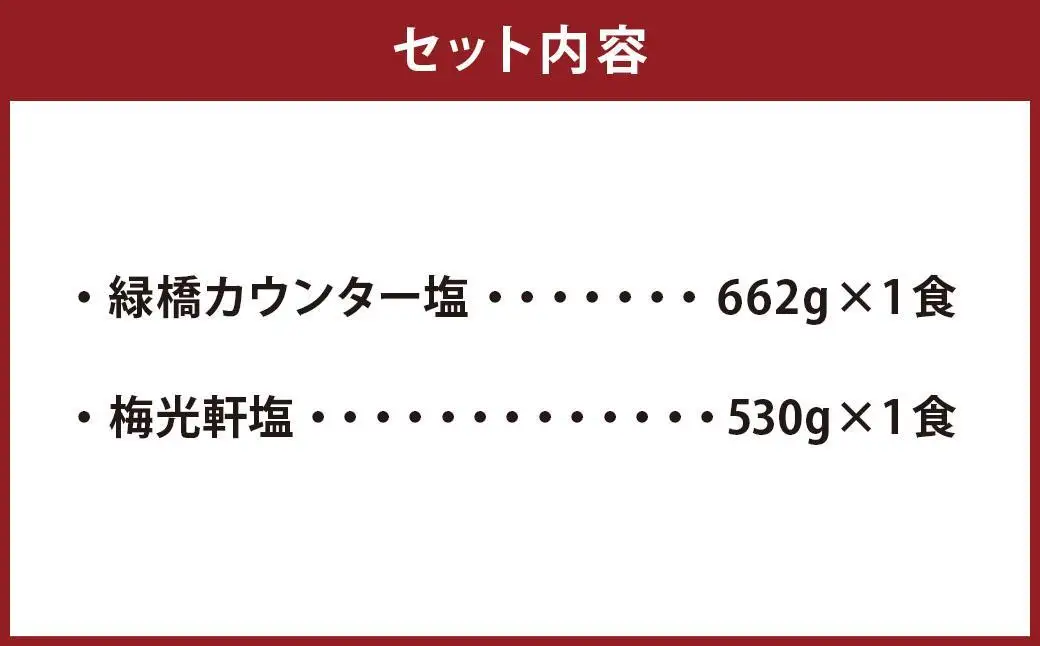 【北海道新聞で紹介】旭川ラーメン　緑橋カウンター・梅光軒　塩2食セット（冷凍ラーメン）【 ランキング らーめん ラーメン 麺 旭川ラーメン お取り寄せ 麺類 簡単調理 旭川市 北海道 】_03203