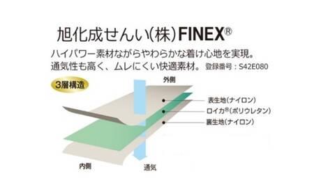 【サイズが選べる】MADE IN KORIYAMA皮膚感覚ひざサポーターDX ＜LL・L・M・Sからサイズが選べる＞ 雑貨 日用品 福祉用品 ファッション  Lサイズ