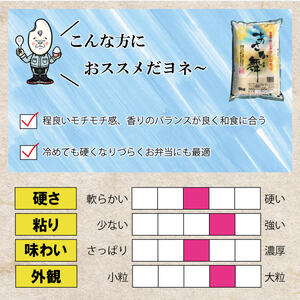 【令和7年産】 福島県郡山産あさか舞コシヒカリ 10kg（5kg×2） お米 ブランド米 HACCP 精米 
