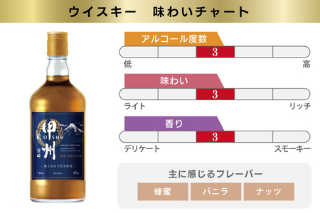 ウイスキー 700ml×3本 甲州 ピュアモルト プレミアム 韮崎 ｜ウィスキー ハイボール [サン.フーズ 山梨県 韮崎市 20743409] 
