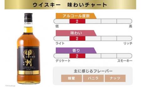 ウイスキー 甲州韮崎ゴールド 700ml 1本 酒 ウィスキー ウヰスキー アルコール度 37％ ハイボール 父の日 ギフト [まあめいく 山梨県 韮崎市 20742729]