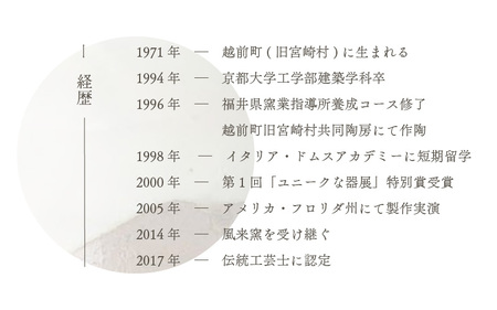  越前焼のふるさと越前町からお届け！粉引掛分 焼酎カップ 風来窯 越前焼 越前焼き 【ビール コップ カップ マグカップ 食器 ギフト うつわ 電子レンジ 食洗機 工芸品 伝統工芸士 陶器 】 [e25-a029]