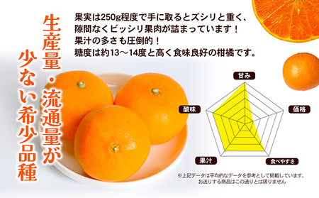 【 小豆島 】 ハウスせとか 約５kg 柑橘 せとか 瀬戸香 ハウス 果物 フルーツ くだもの 瀬戸内 くだもの 国産 香川 香川県 土庄 土庄町 