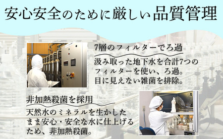 【 定期便 全12回 】 四万十 純天然水 2L × 6本 ミネラルウォーター ペットボトル  水 2リットル 四万十川