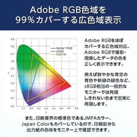 【国内生産】EIZO 27型4Kカラーマネージメント液晶モニター ColorEdge CS2740_液晶 モニター パソコン pcモニター ゲーミングモニター USB Type-C_【1242332】