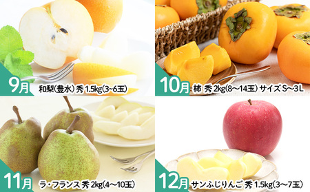 【定期便12回】山形のおいしいものを贅沢に！1年定期便 ｜ 産地直送 旬 FZ25-826