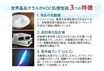 空気浄化装置 AirNEX400L脱臭 除菌 業務用 空気 浄化 ウイルス 対策 福岡 志免