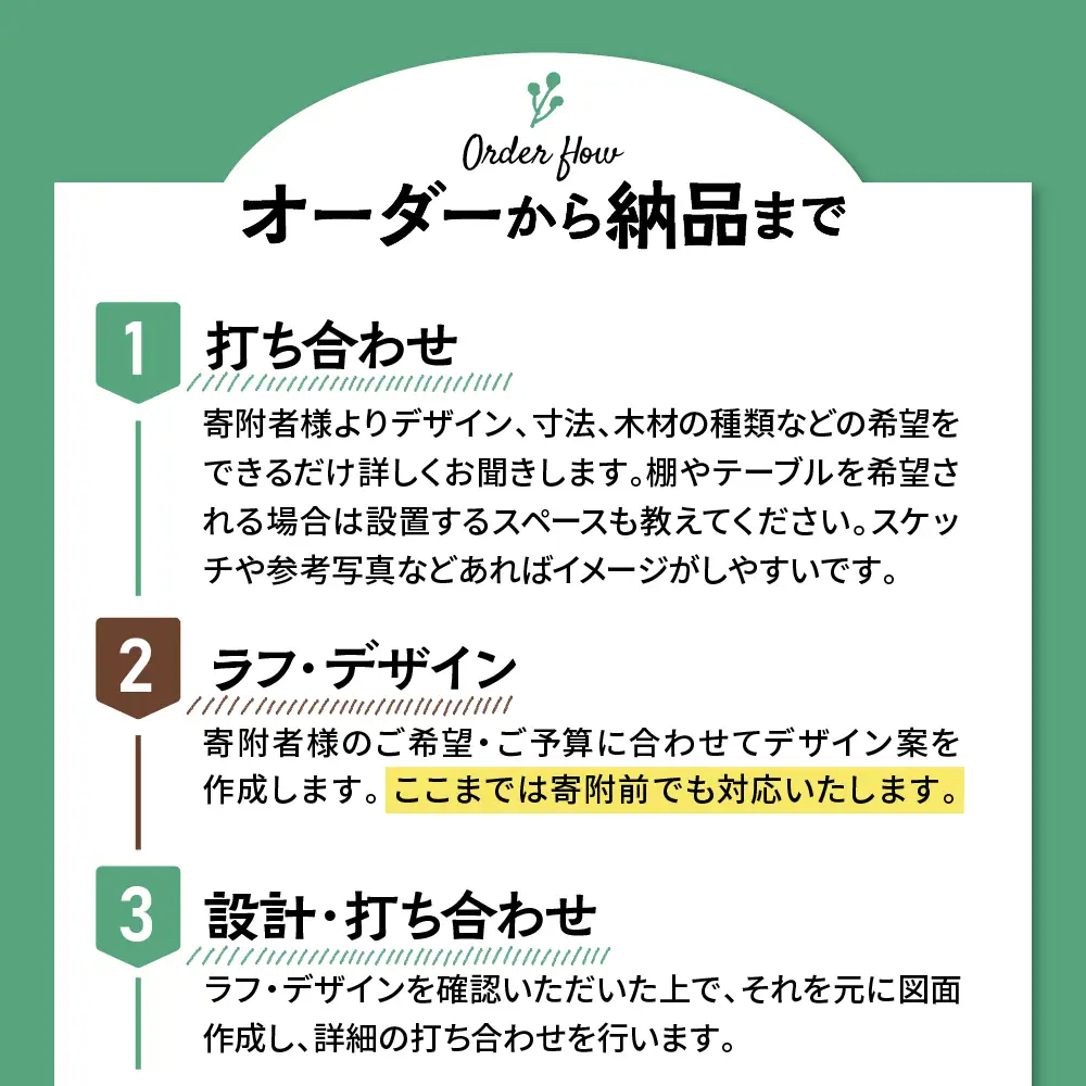 木のものづくりオーダー権#15 ものづくり オーダー 家具 木製 