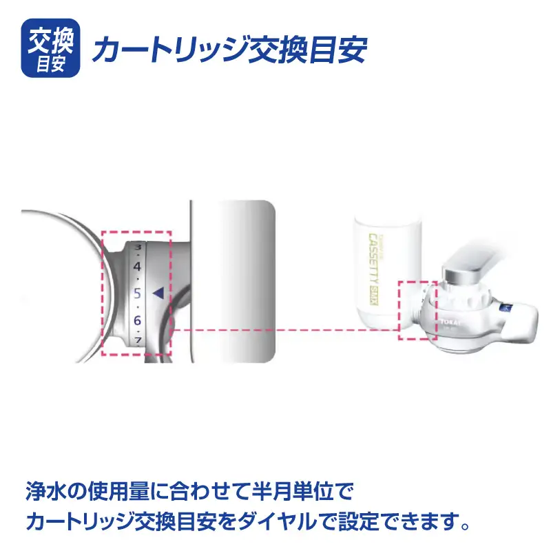 浄水器 トレビーノ(R) カセッティMK309SMX | 浄水器