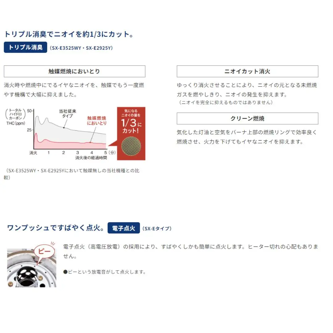 コロナ 石油ストーブ 反射型 9~13畳用 SX-E3525WY HD 灯油 ストーブ おしゃれ