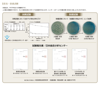 AX2　宍粟市産のヒノキ葉　リーフパワーミストタイプ３本セット（除菌・抗菌・消臭）