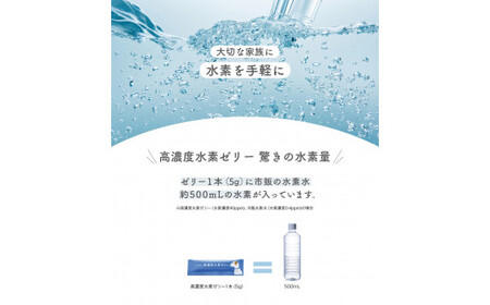 高濃度 水素 ゼリー 犬用 31本 入り ご飯 ごはん おやつ トッピング 持ち運び 携帯 散歩 ペット 犬