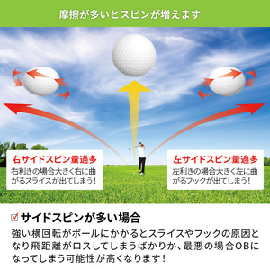  ビッグキャリースピンオフ(ゴルフクラブ専用スプレー)《 ドライバー ゴルフ ゴルフクラブ 飛距離 コーティング 送料無料 》【2401N12205】