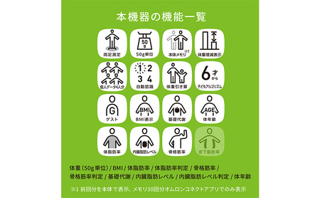 オムロン 体重体組成計 ヘルスケア 約4秒で測定 増減差表示 Bluetooth