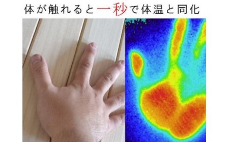 「桐製キッチン（玄関）マット」　【人気!】 非電化エコ断熱　足元の冷たさを和らげるマット　職人による、手作り・手仕上げの工場よりお届け／総桐たんす和光　AH001