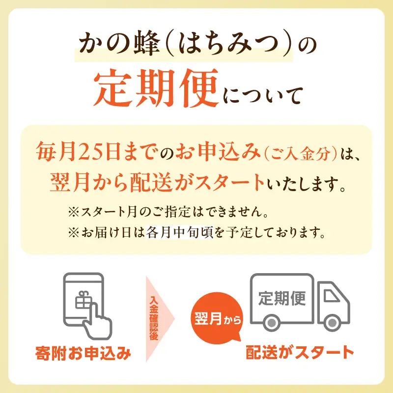 【全3回】 定期便 かの蜂 国産 そよご蜂蜜 合計3kg（とんがり容器1kgを毎月1本お届け） 024-T013