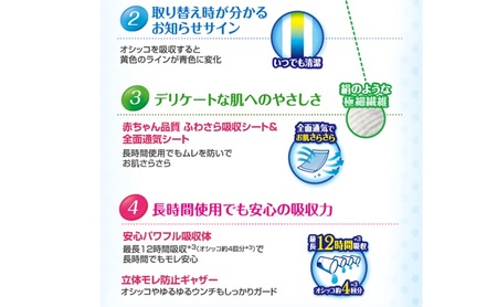 マナーウェア 長時間オムツSSS 36枚×4 ペット用品 ペット用おむつ 
