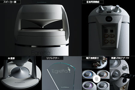 スピーカー オーディオ アンプ 全方位 無指向性 Egretta エグレッタ TS1000 TA1000 タワー型 オオアサ電子 アンプ非搭載 アンプセット_OE025_009