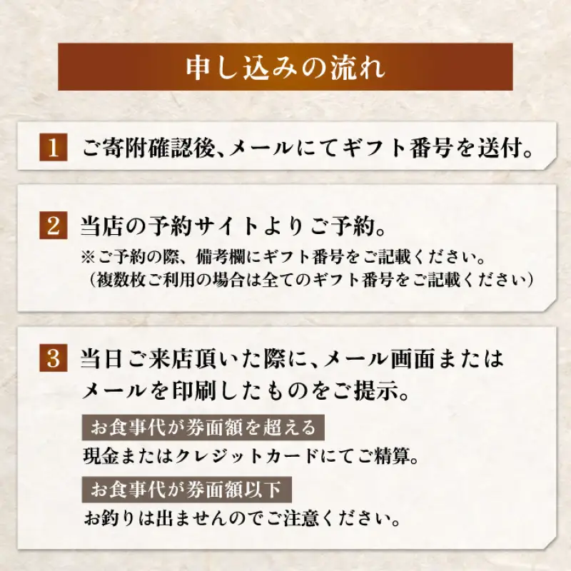ミシュラン2・3ツ星高級日本料理店出身の店主が営む名店 日本料理 別府廣門 お食事券 120,000円分_B052-010