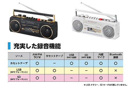 ステレオラジカセ SCR-B3（ブラック）ORION Bluetooth機能搭載　