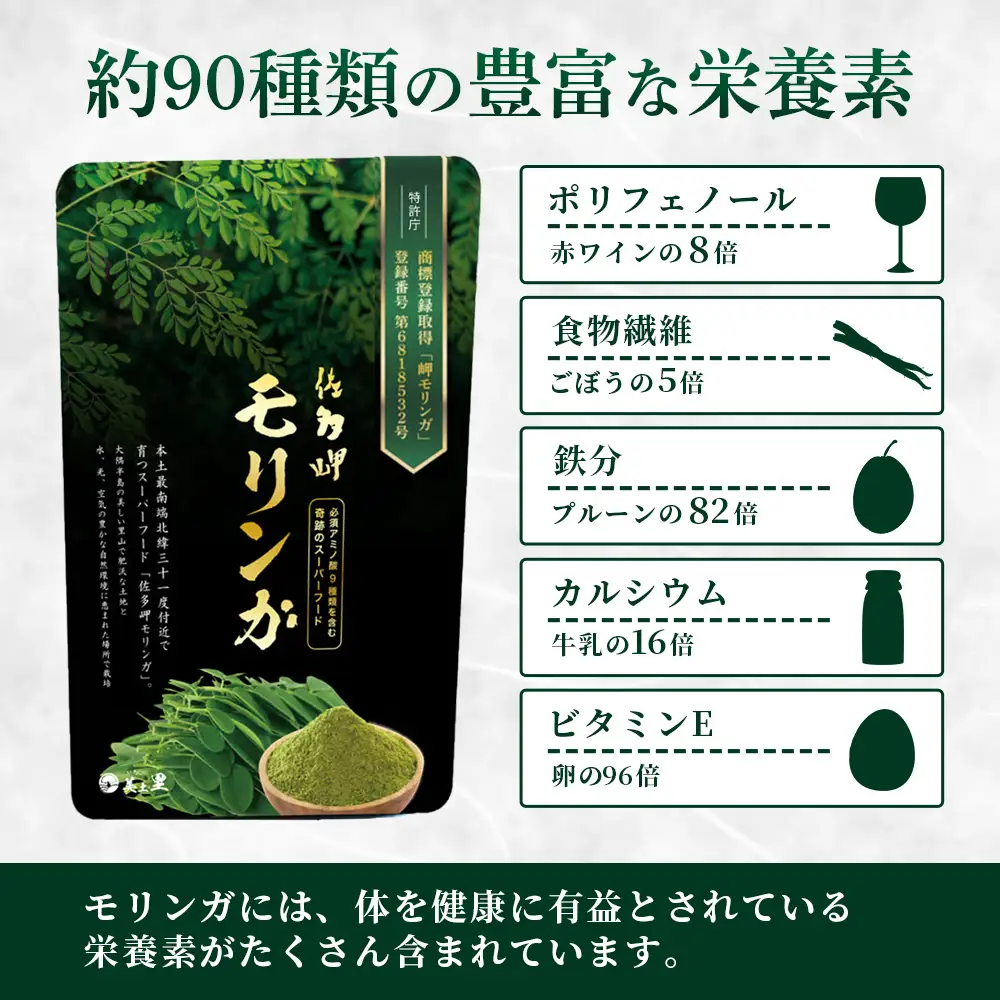 【佐多岬 モリンガパウダー】1袋 (50g) MD-705｜モリンガ 佐多岬 オーガニック パウダー スーパーフード 食物繊維 ビタミン ミネラル 栄養バランス 南大隅町 鹿児島県 有限会社美土里