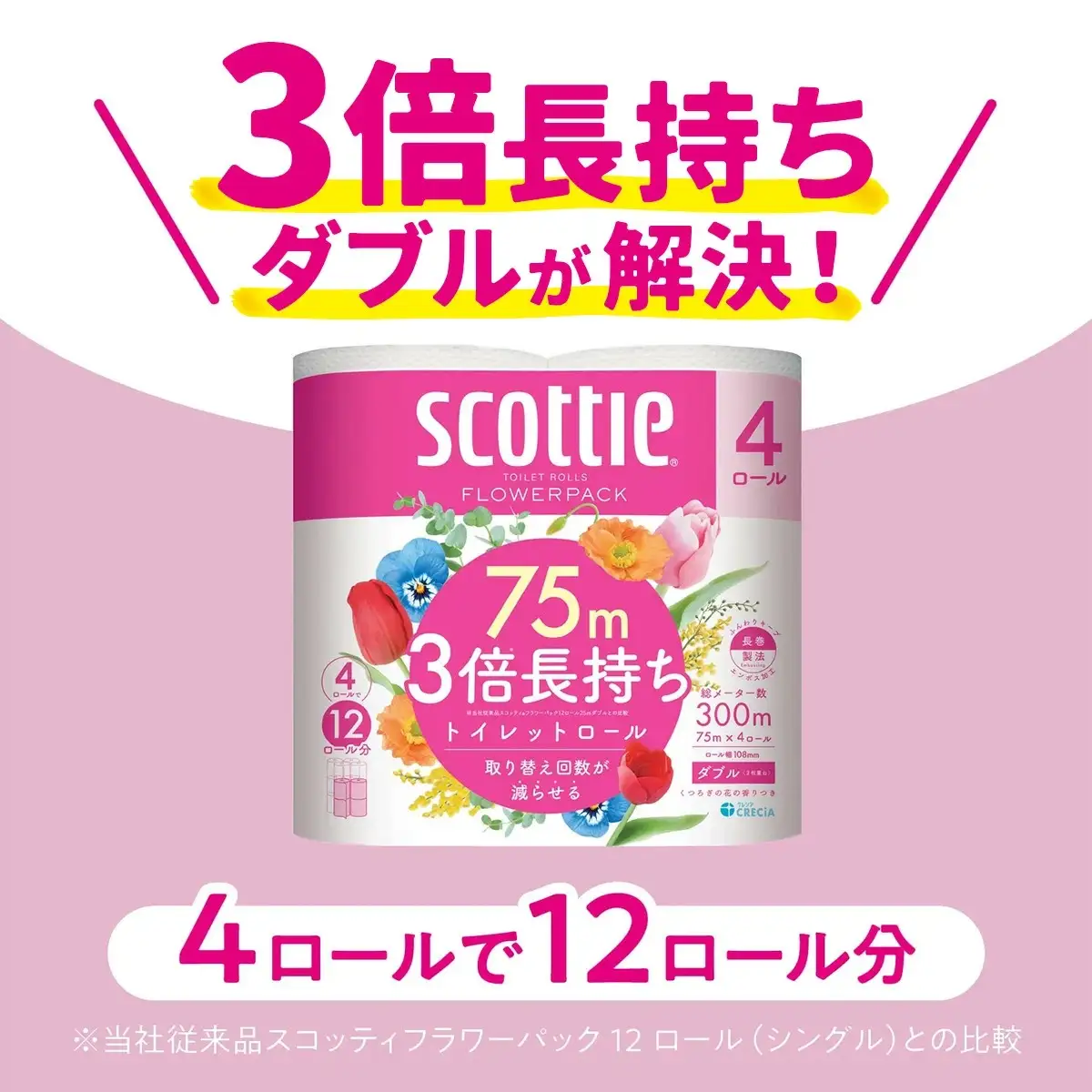 トイレットペーパー 3倍長持ち スコッティ フラワーパック 4ロール×12P | トイレットペーパー