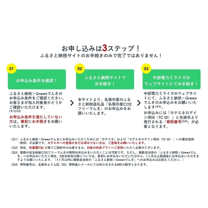 名張市産CO2フリーでんき 70,000円コース（注：お申込み前に申込条件を必ずご確認ください） ／中部電力ミライズ 電気 電力 三重県 名張市