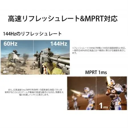 ゲーミングモニター28型ワイド 4K(3840x2160)144Hz対応リファビッシュ品_ゲーミングモニター 4K 144Hz リファビッシュ_【1466955】