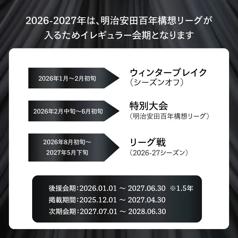 大分トリニータを応援しよう！2026-2027シーズン 大分トリニータ後援会 Aコース P01053