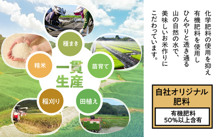 1666-2 こだわり農家の自信作！ 鹿屋市 高隈産 「 ひのひかり 」 10kg KN069-001-02 米