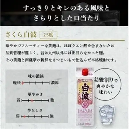 【さつま白波・黒白波・さくら白波】900ml×6パック入り 各1ケース　全3ケース F0-6_酒・アルコール 芋焼酎 焼酎 _【配送不可地域：離島】【1466716】