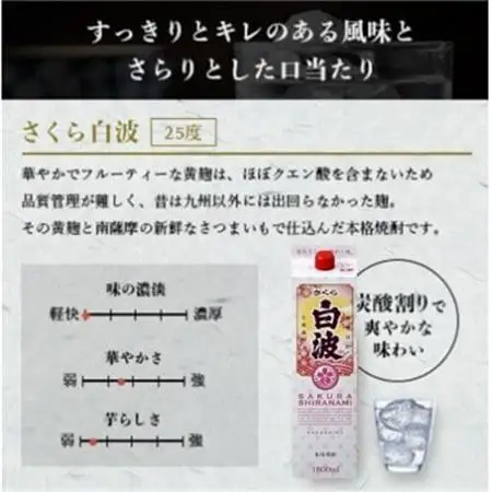 【さつま白波】【黒白波】【さくら白波】25度・1800ml　各2パックセット C7-9_酒・アルコール 芋焼酎 焼酎 _【配送不可地域：離島】【1466761】