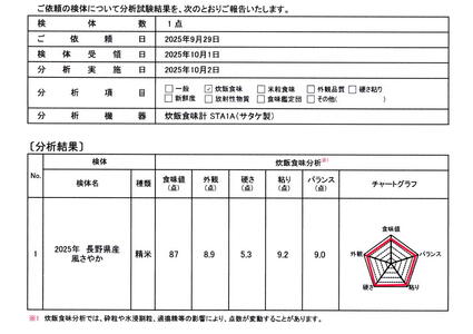 長野県産「風さやか」（10kg）【栄屋ファーム】 お米 精米 ご飯 オリジナル 新品種 旨味 甘み 爽やか もっちり 美味しい お弁当 おにぎり こだわり 安心 安全 ミネラル たっぷり 