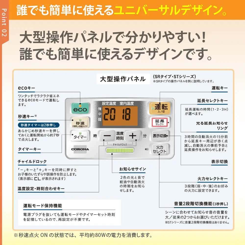 石油ファンヒーター ST 15～20畳用 パールホワイト 
