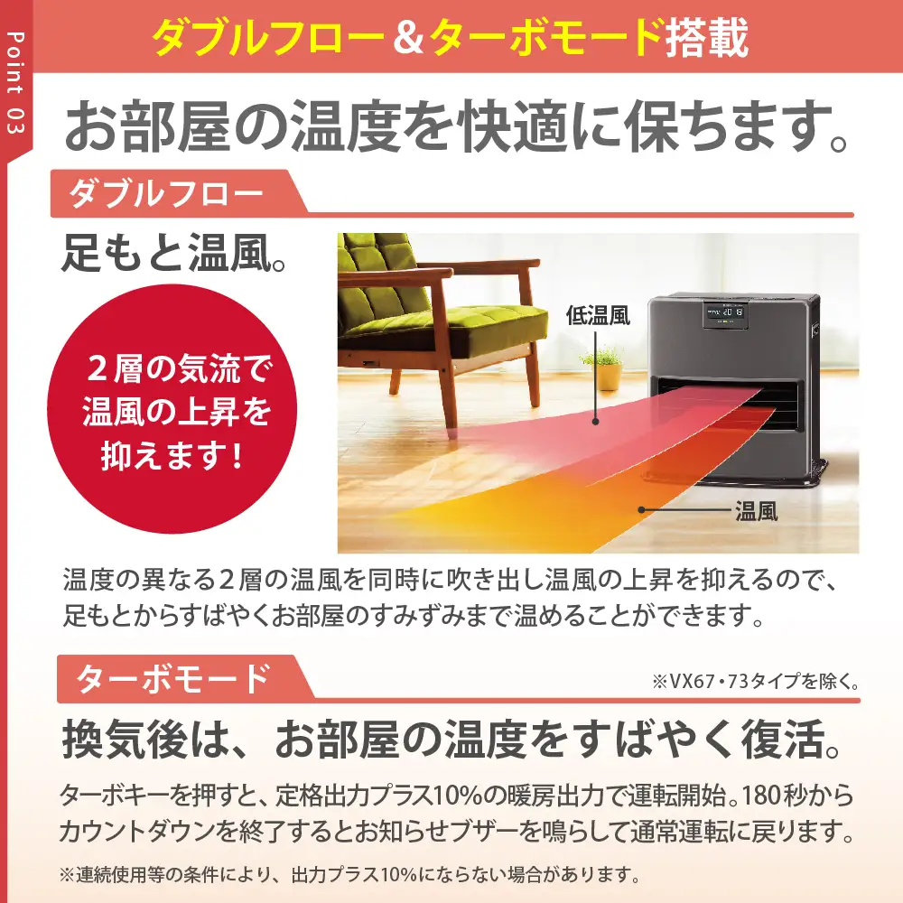 【コロナ】石油ファンヒーター VX 15～20畳用 ホワイト 