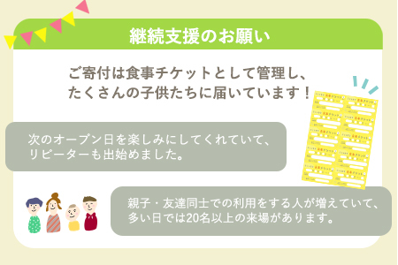 子ども食堂(返礼品なし)寄付チケット1食分 ふるさと納税を通じて子どもたちの食事や学習を支援 ボランティア 佐賀県 唐津市 貧困 飢餓 居場所 子供食堂 つながり 繋がり