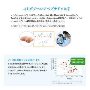 イミダの力 (R) パウダー 10本入り イミダゾールジペプチド 1包250mg配合 サプリ サプリメント ダイエット 健康 疲れ 疲労回復 イミダゾール カルノシン アンセリン 多い 食品 バレニン ジョギング マラソン スポーツ 部活 個包装 日本ハム 送料無料 [sf069-001]